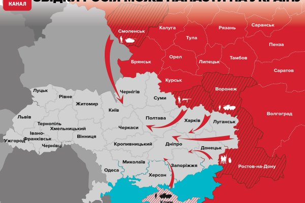 Кракен что продают