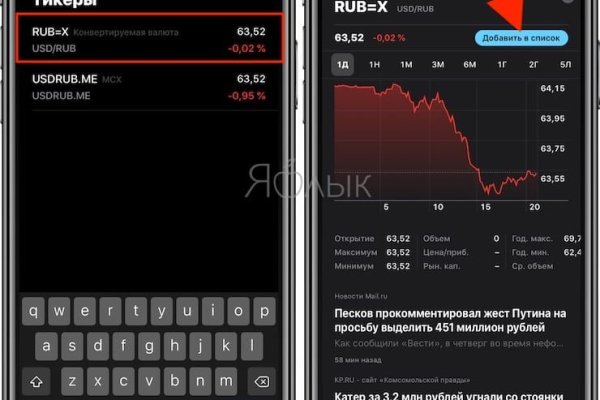Запрещенный сайт кракен
